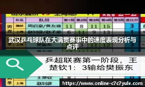 武汉乒乓球队在大满贯赛事中的速度表现分析与点评